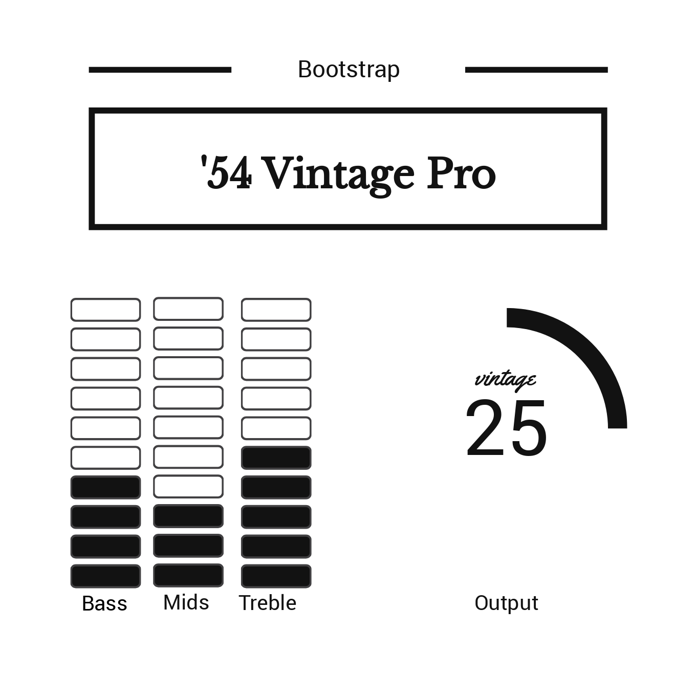 The pickups have a moderate amount of bass and treble and less mid frequencies. They are low output