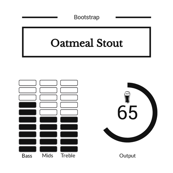 Bootstrap Oatmeal Stout™ Set for Strat®