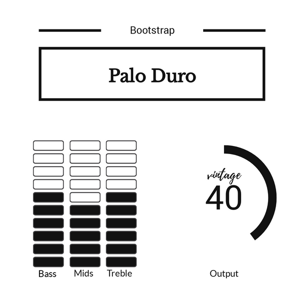 Bootstrap USA Palo Duro for Tele®