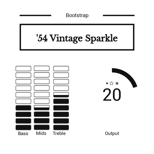 Bootstrap '54 Vintage Sparkle Set for Strat®